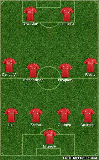 Liverpool Formation 2016