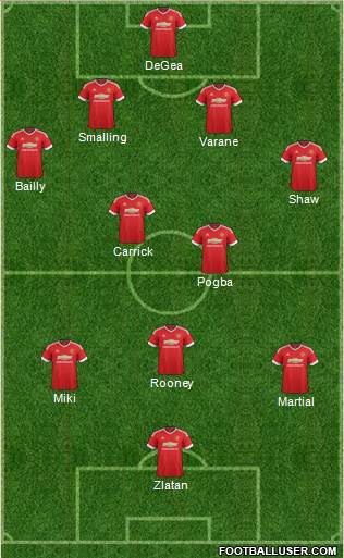 Manchester United Formation 2016