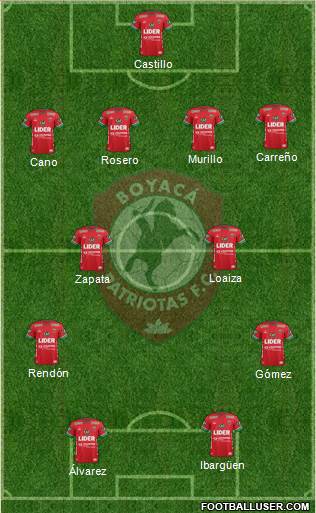 CD Patriotas FC Formation 2016