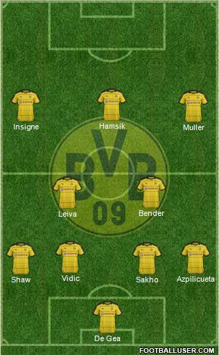 Borussia Dortmund Formation 2016