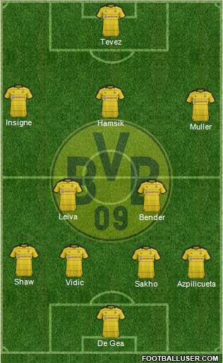 Borussia Dortmund Formation 2016