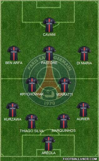 Paris Saint-Germain Formation 2016