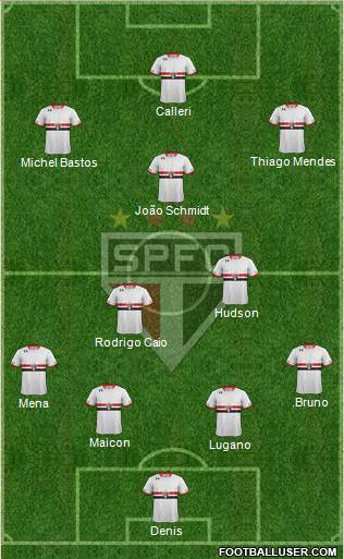 São Paulo FC Formation 2016