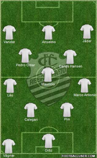 Comercial FC (SP) Formation 2016