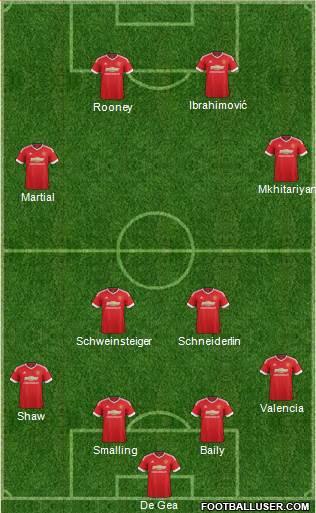 Manchester United Formation 2016