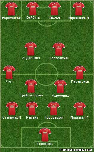 Manchester United Formation 2016