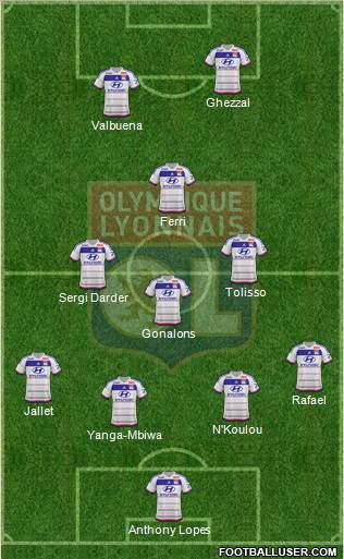 Olympique Lyonnais Formation 2016