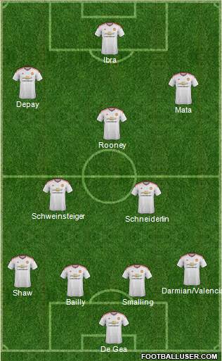 Manchester United Formation 2016
