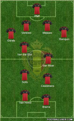 Belgium Formation 2016