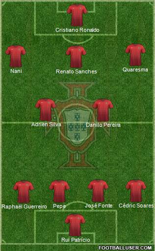Portugal Formation 2016