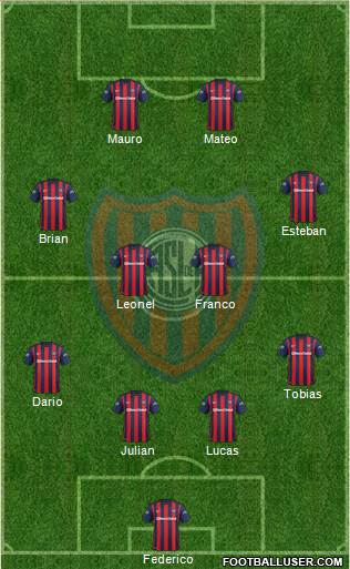 San Lorenzo de Almagro Formation 2016