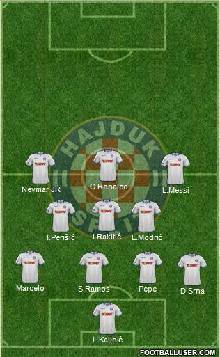 HNK Hajduk Formation 2016