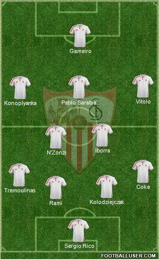 Sevilla F.C., S.A.D. Formation 2016