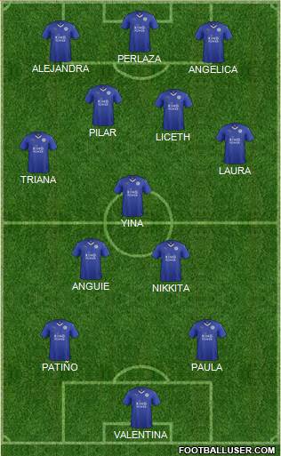 Leicester City Formation 2016