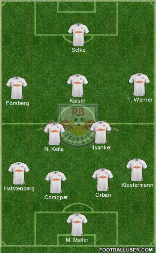RasenBallsport Leipzig Formation 2016