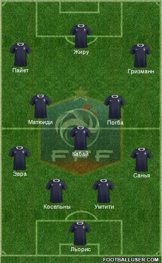 France Formation 2016