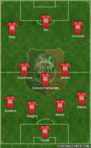 Stade Rennais Football Club Formation 2016