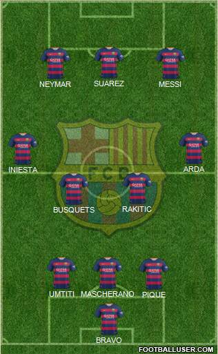 F.C. Barcelona Formation 2016