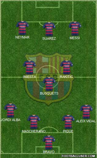 F.C. Barcelona Formation 2016