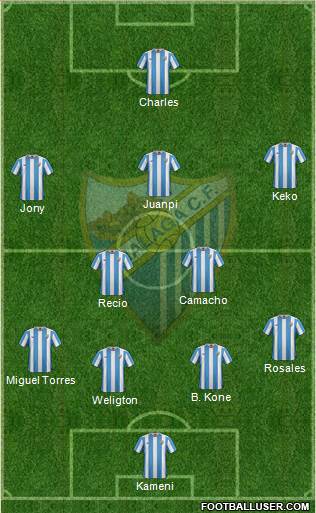 Málaga C.F., S.A.D. Formation 2016