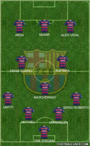 F.C. Barcelona Formation 2016