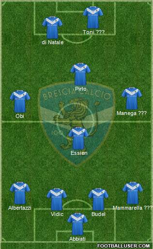 Brescia Formation 2016