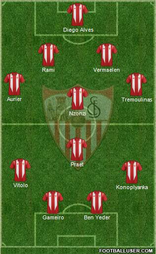 Sevilla F.C., S.A.D. Formation 2016