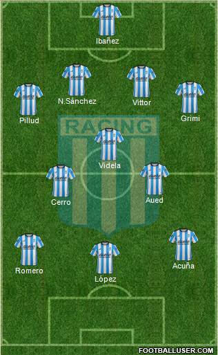 Racing Club Formation 2016