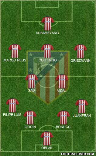 C. Atlético Madrid S.A.D. Formation 2016