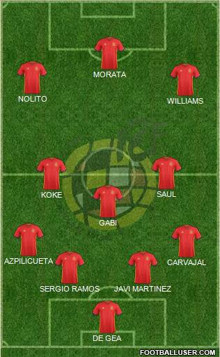 Spain Formation 2016