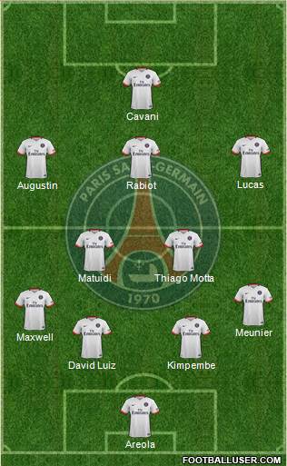 Paris Saint-Germain Formation 2016