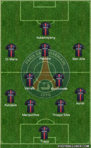 Paris Saint-Germain Formation 2016