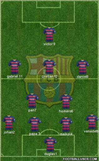 F.C. Barcelona Formation 2016