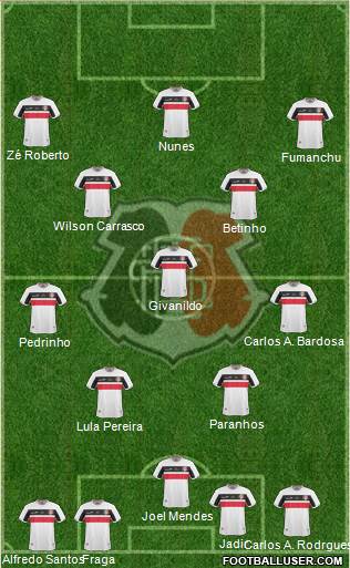 Santa Cruz FC Formation 2016