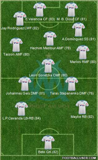 Olympique de Marseille Formation 2016