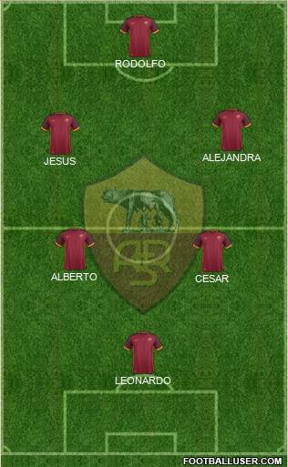 AS Roma Formation 2016