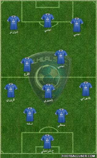 Al-Hilal (KSA) Formation 2016