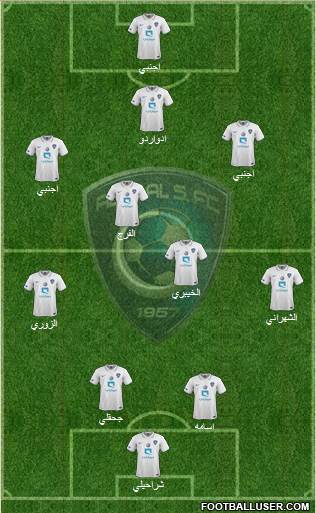 Al-Hilal (KSA) Formation 2016