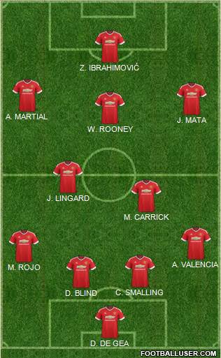 Manchester United Formation 2016