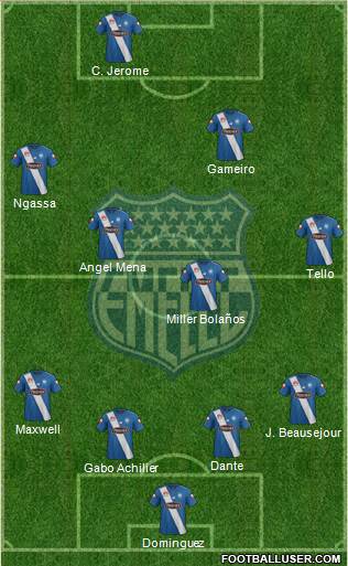 CS Emelec Formation 2016