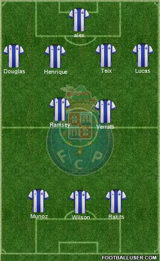Futebol Clube do Porto - SAD Formation 2016