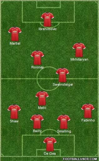 Manchester United Formation 2016