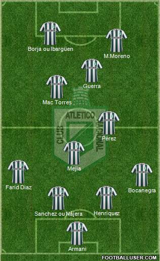 CDC Atlético Nacional Formation 2016