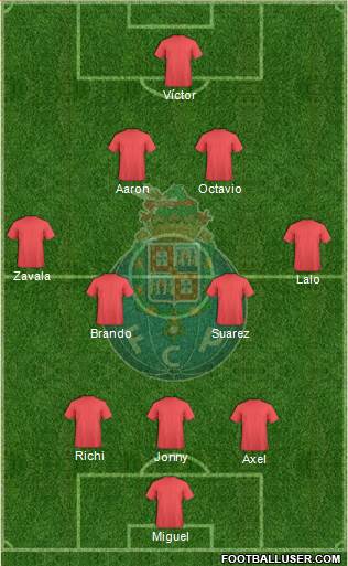 Futebol Clube do Porto - SAD Formation 2016