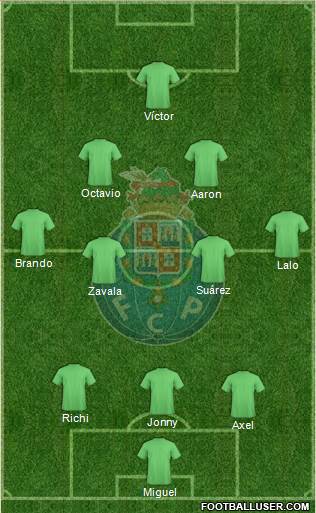 Futebol Clube do Porto - SAD Formation 2016