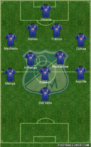 CD Los Millonarios Formation 2016