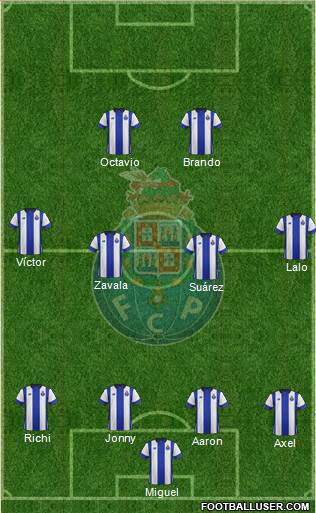 Futebol Clube do Porto - SAD Formation 2016