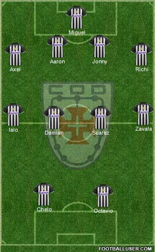 Clube Operário Desportivo Formation 2016