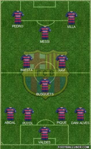 F.C. Barcelona Formation 2016