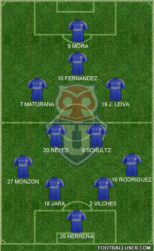 CF Universidad de Chile Formation 2016